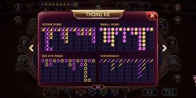 Những lưu ý quan trọng khi chơi game bài Sunwin