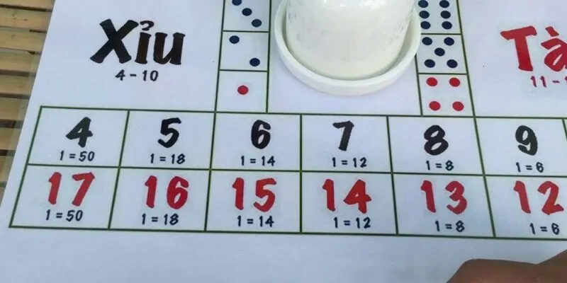 Những tính năng nổi bật trong game tài xỉu