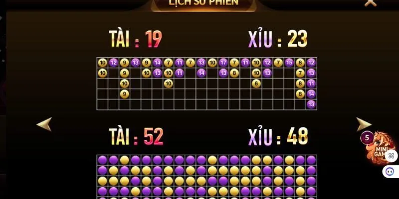 Tầm quan trọng của việc đọc cầu trước khi đặt cược